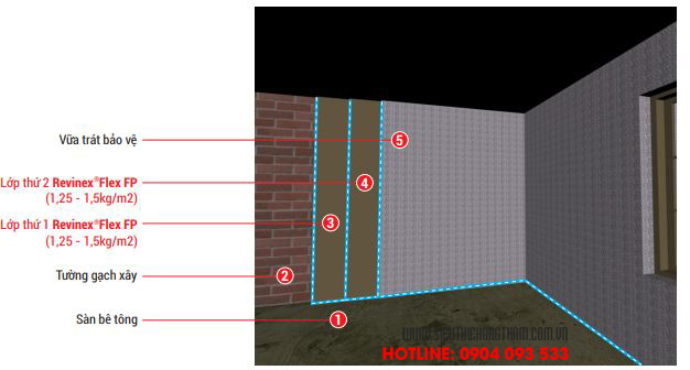 các bước chống thấm tường liền kề chi tiết